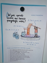 karta pracy