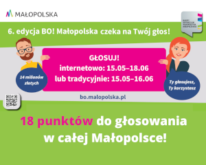 Głosowanie w 6. edycji Budżetu Obywatelskiego Województwa Małopolskiego